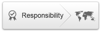 Responsibility